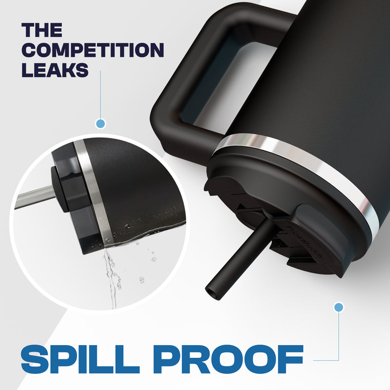 Thicc 16oz Kansas Jayhawks Skin + Bundle